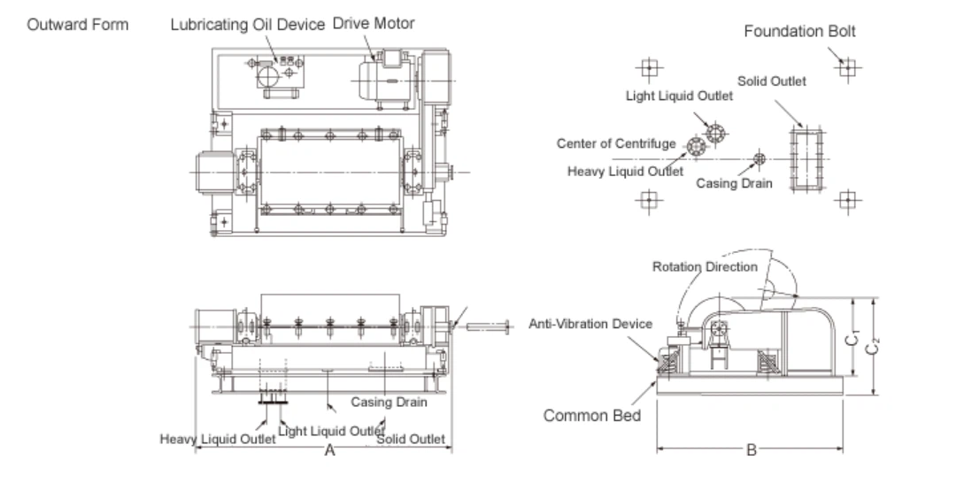 centrifuge structure centrifuge structure